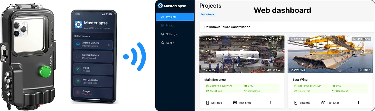 Android phone as cloud long-term timelapse camera