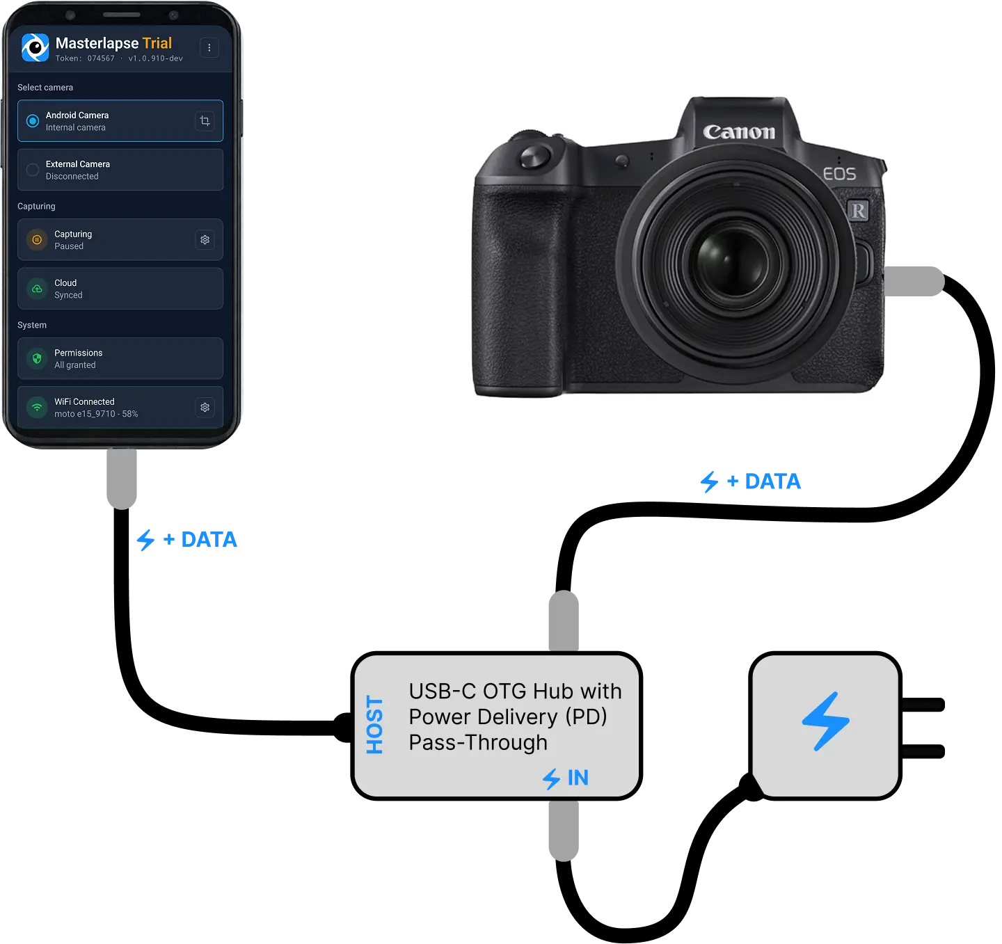 DSLR timelapse field setup — phone connected to camera via USB